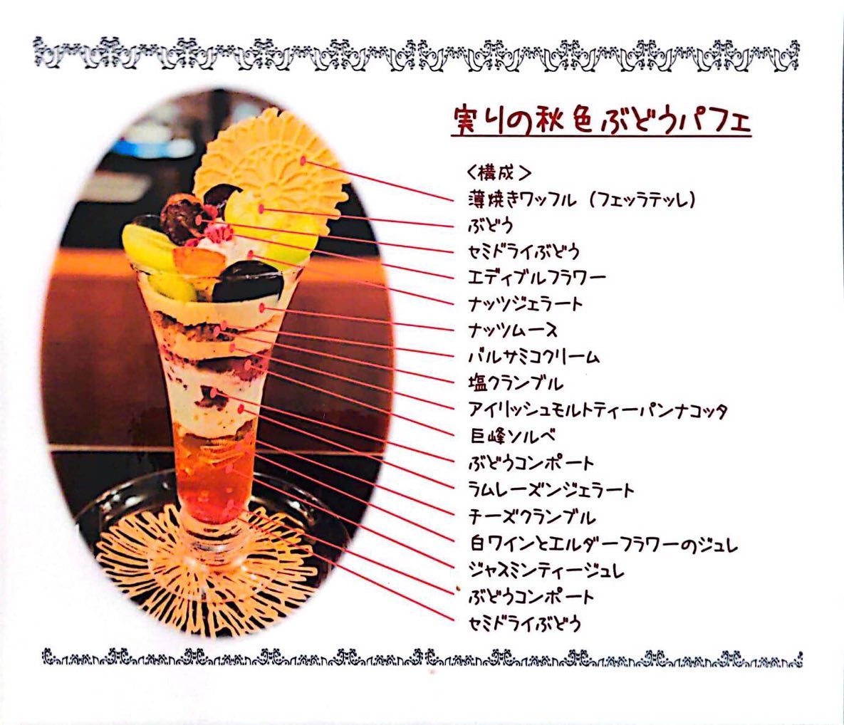 cafecupola　パフェ